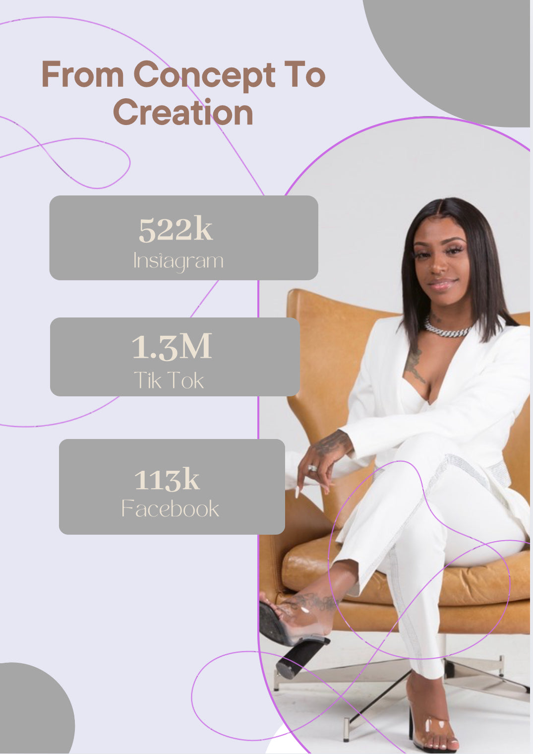 From Concept To Creation